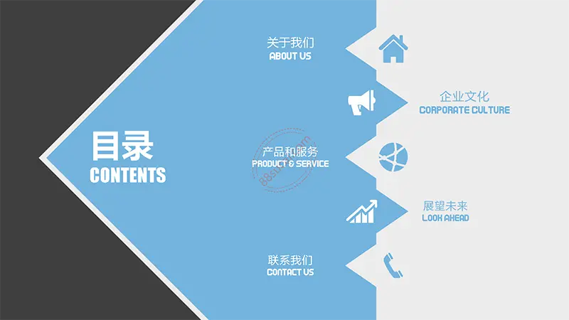 电子商务总结汇报类PPT模板ppt免费下载