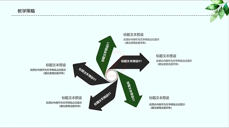卡通动物园教师说课PPT模板免费PPT下载