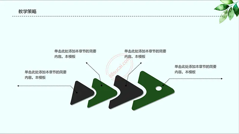 卡通动物园教师说课PPT模板免费PPT下载